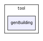 tool/genBuilding/