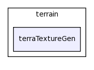 tool/terrain/terraTextureGen/